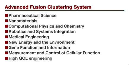 Advanced Fusion Clustering System